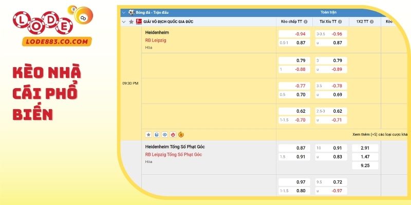 Kèo nhà cái phổ biến