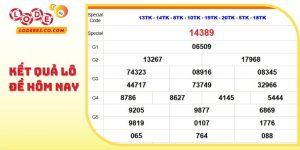 Kết Quả Lô Đề Hôm Nay