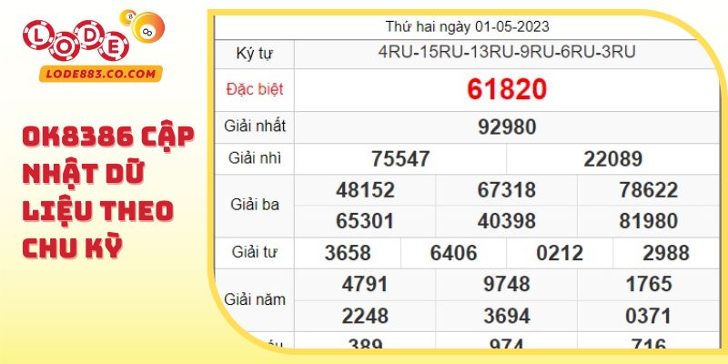 OK8386 cập nhật dữ liệu theo chu kỳ