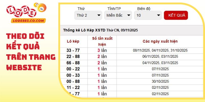 Theo dõi kết quả chuẩn xác trên trang website